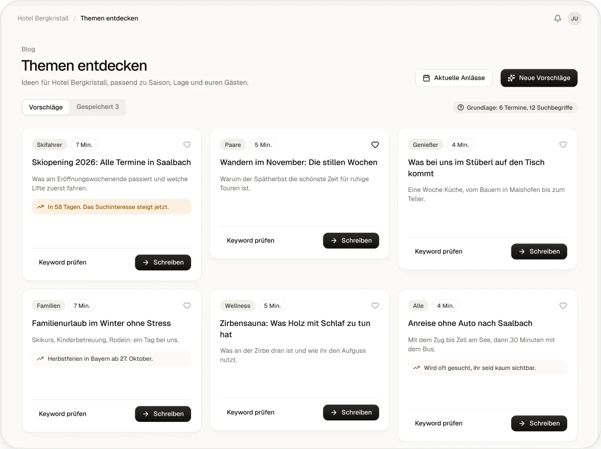 Themen entdecken: Vorschläge mit Suchvolumen, Konkurrenz und Knopf zum Schreiben.